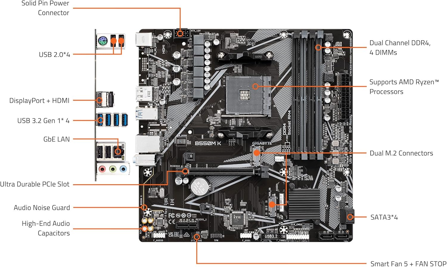 BOARD GIGABYTE B550M-K AM4 PCIe4.0 NVMe MICRO ATX - Imagen 6